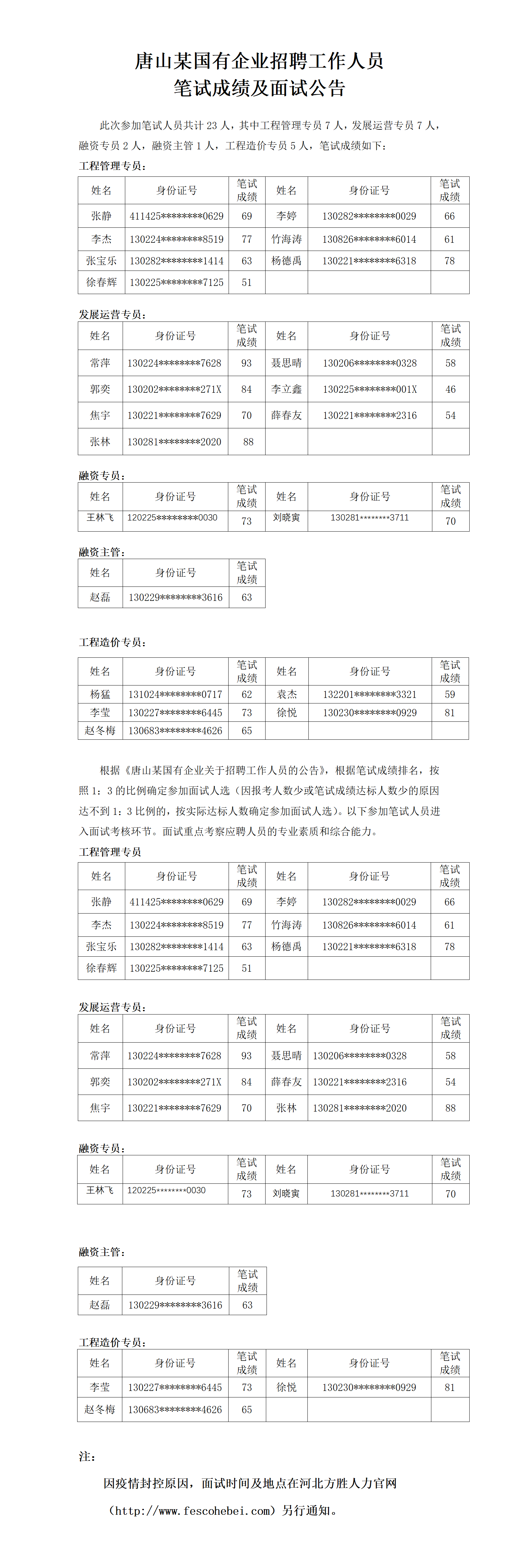 筆試成績及面試考核公告-20221123(1)(1)(1)(1)_01.png